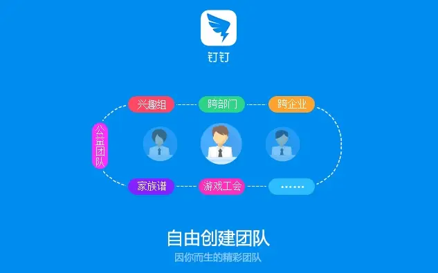 钉钉教育版课堂场景